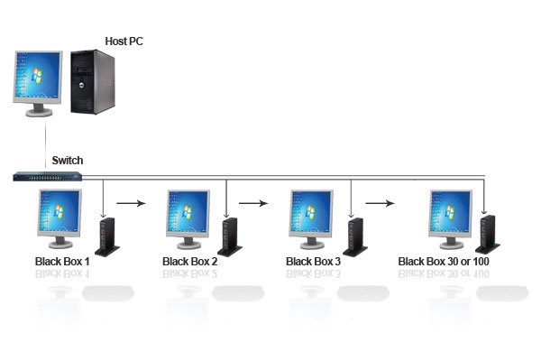 NL900Diagram